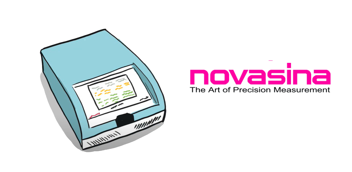 Novasina台式水分活度仪